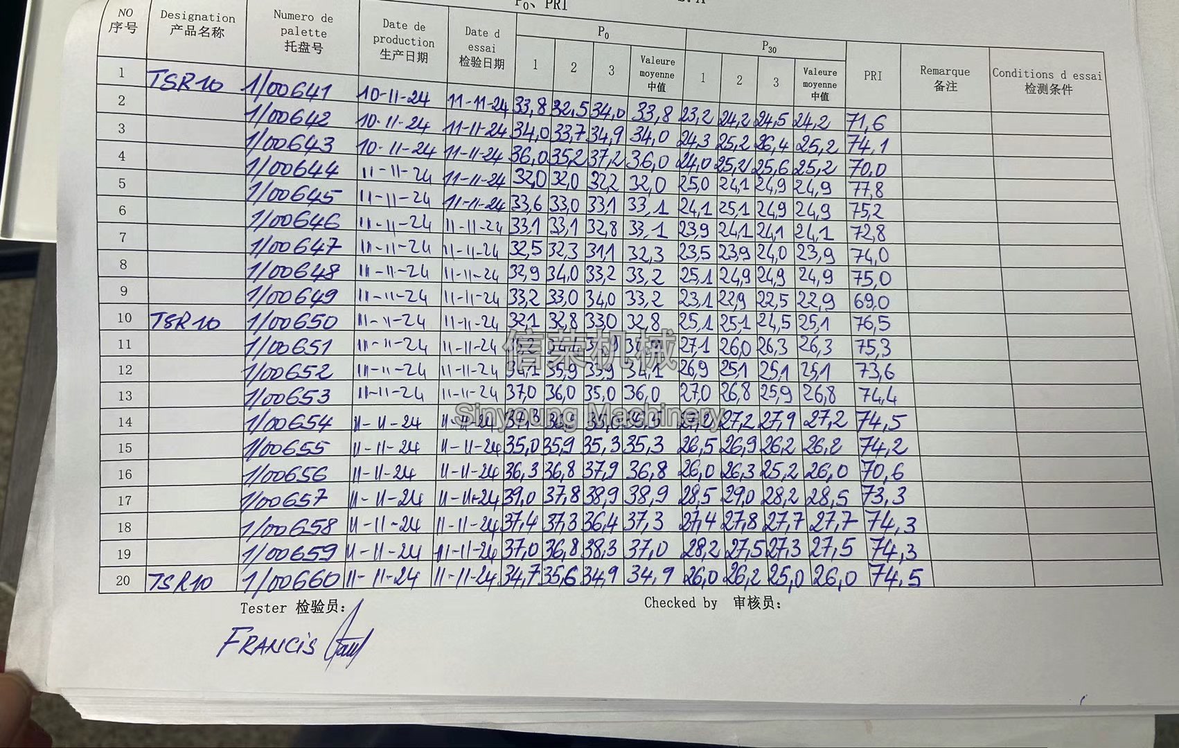 Product Inspection Record (P0, P30, PRI)