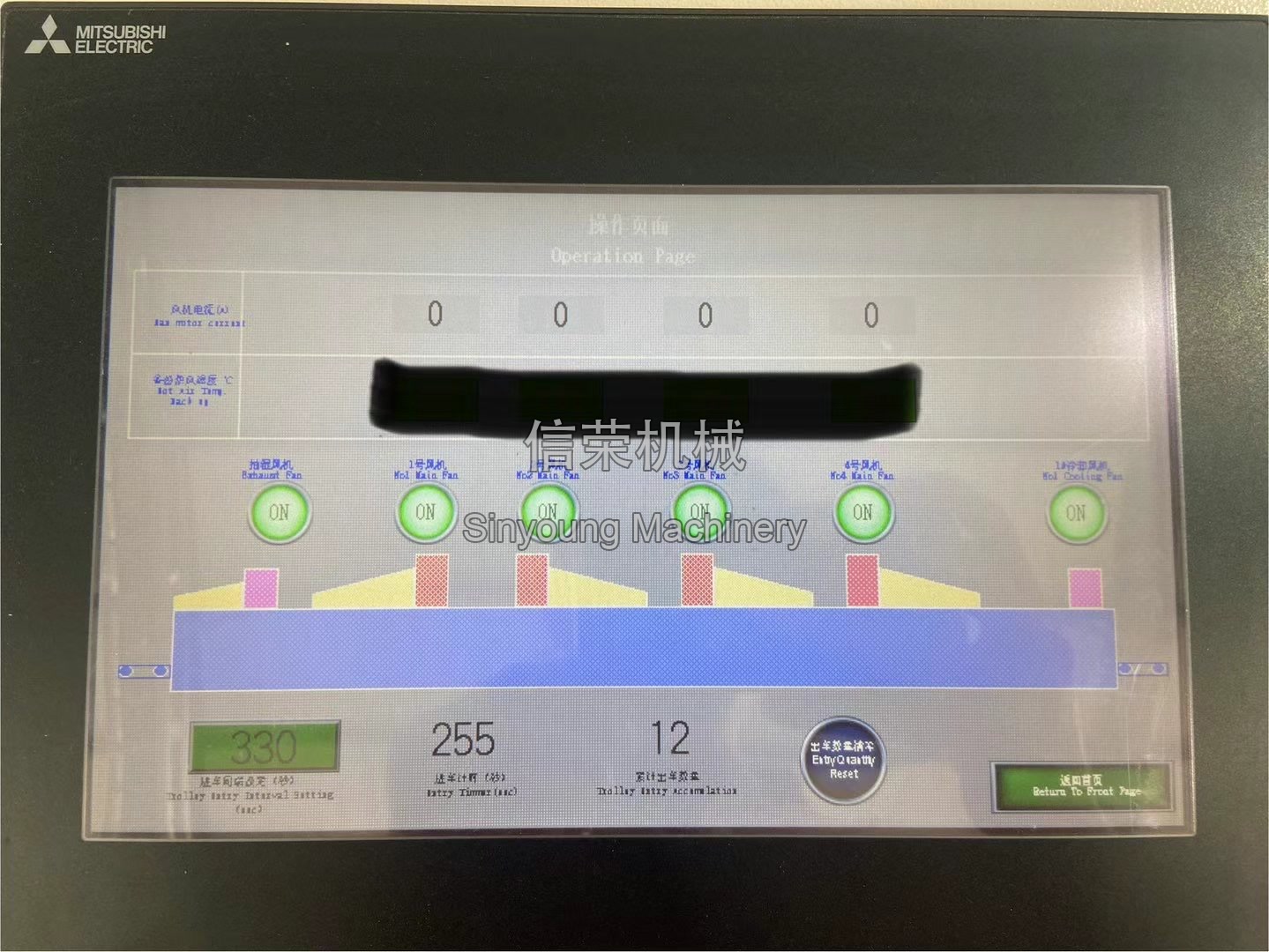 330-Second Trolley Interval